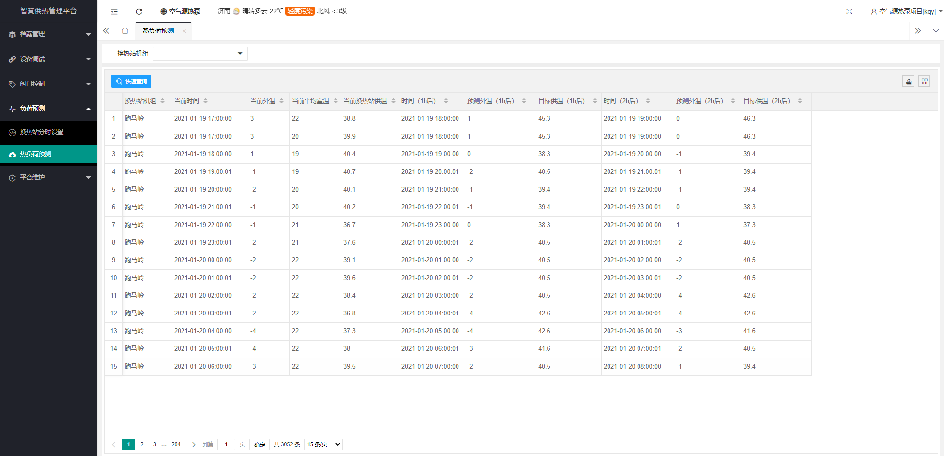 HT-HLFS熱負荷預測系統