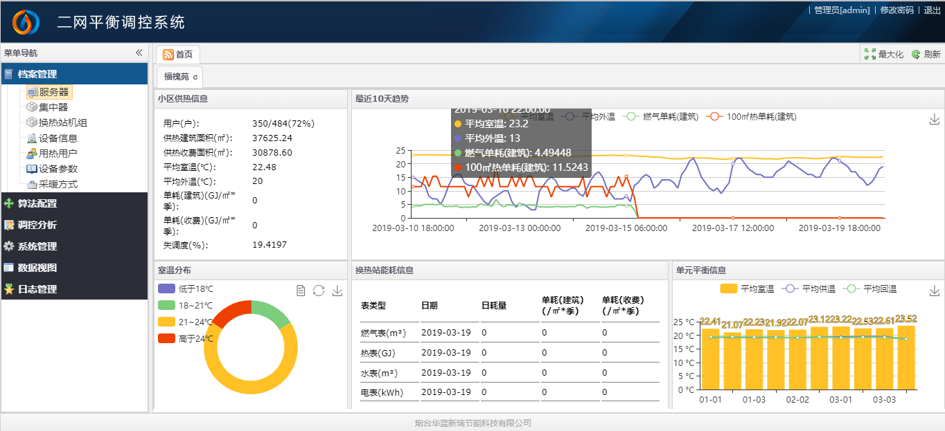 HT-HBCS客戶端均溫調控系統